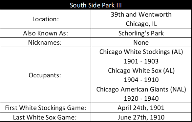 South Side Park III