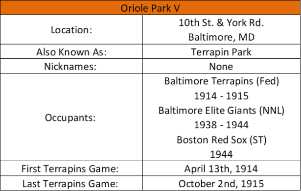 Oriole Park V