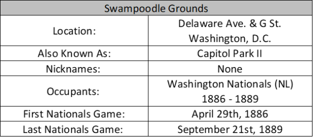 Swampoodle Grounds